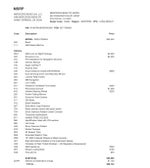 2025 Mercedes-Benz C 300 4MATIC® Sedan