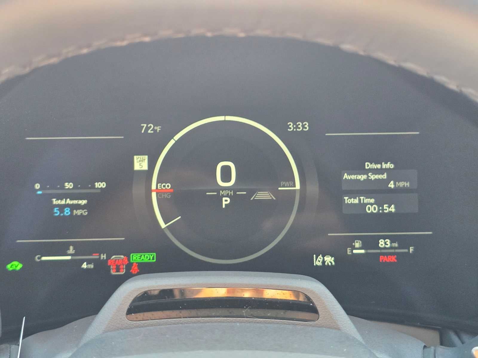 2026 Lexus TX 500h F SPORT PERFORMANCE PREMIUM AWD