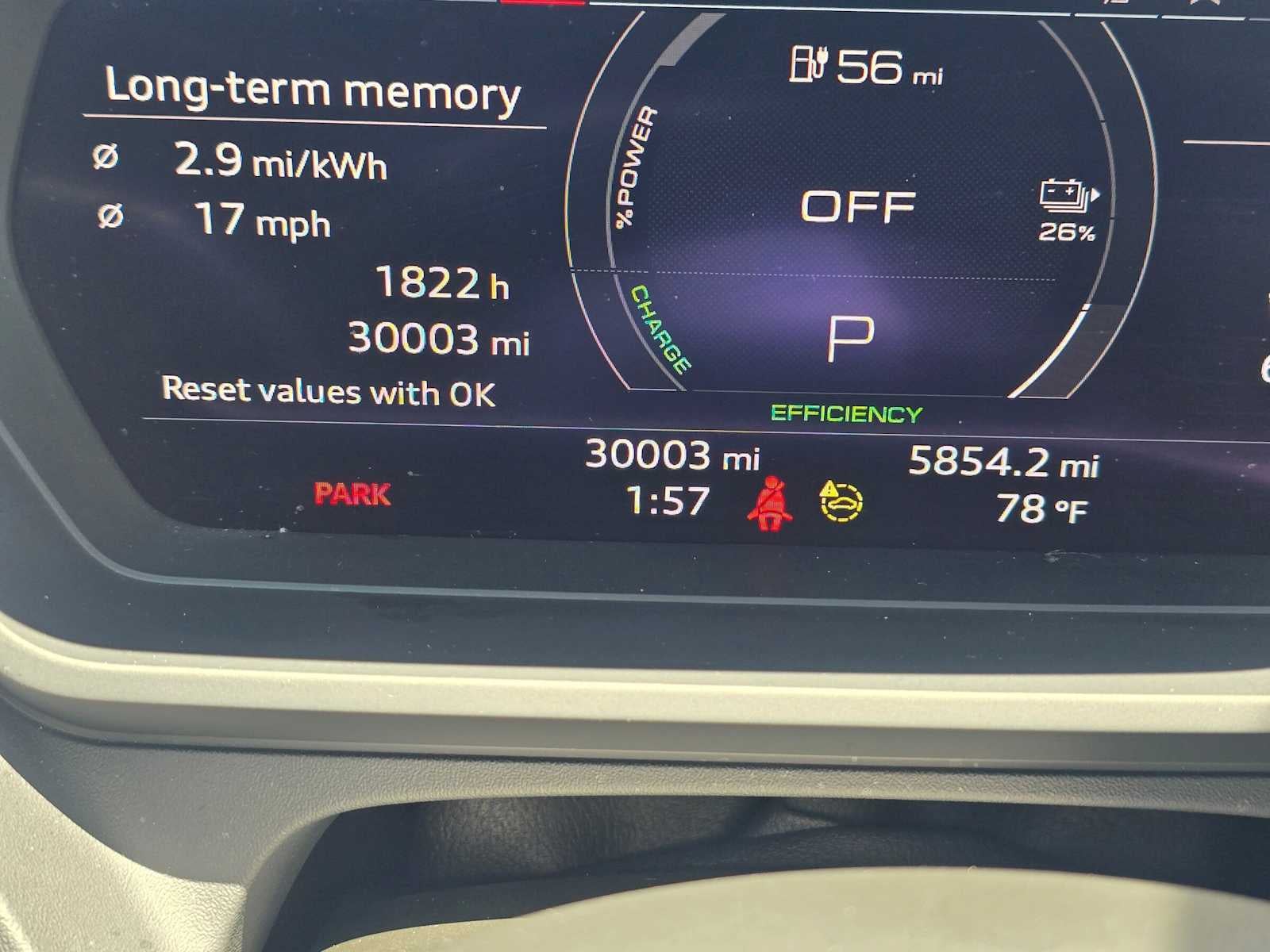 2023 Audi Q4 e-tron Sportback Prestige