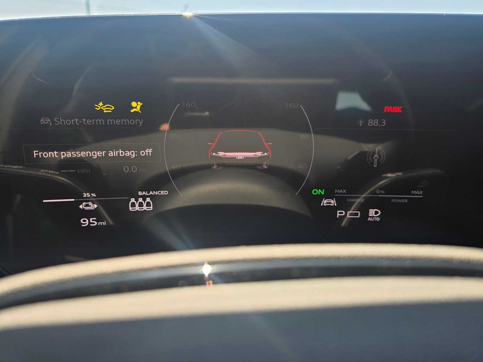 2025 Audi A6 e-tron Prestige
